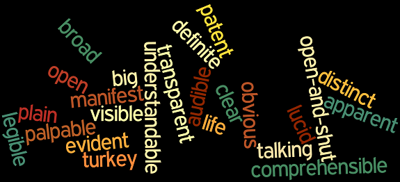 Wordle cloud